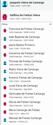 Arquivo:Filiação.png
